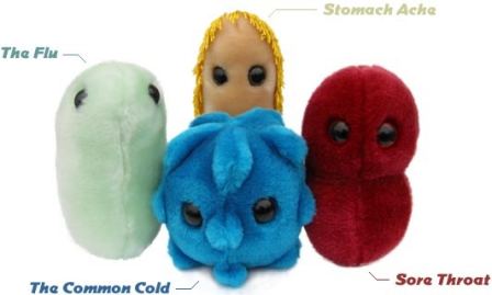 Dit plaatje is gejat van de site van Giant Microbes Inc.