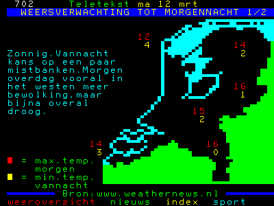 het weerbericht op teletekst